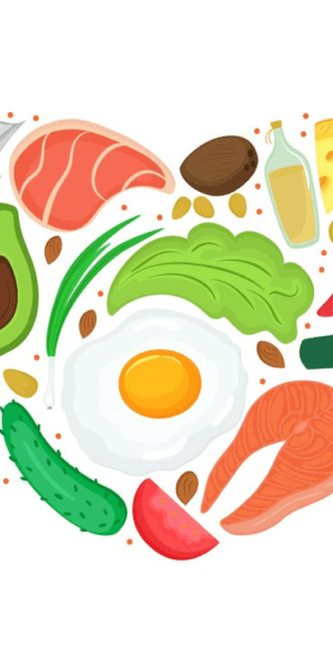 Menú semanal keto